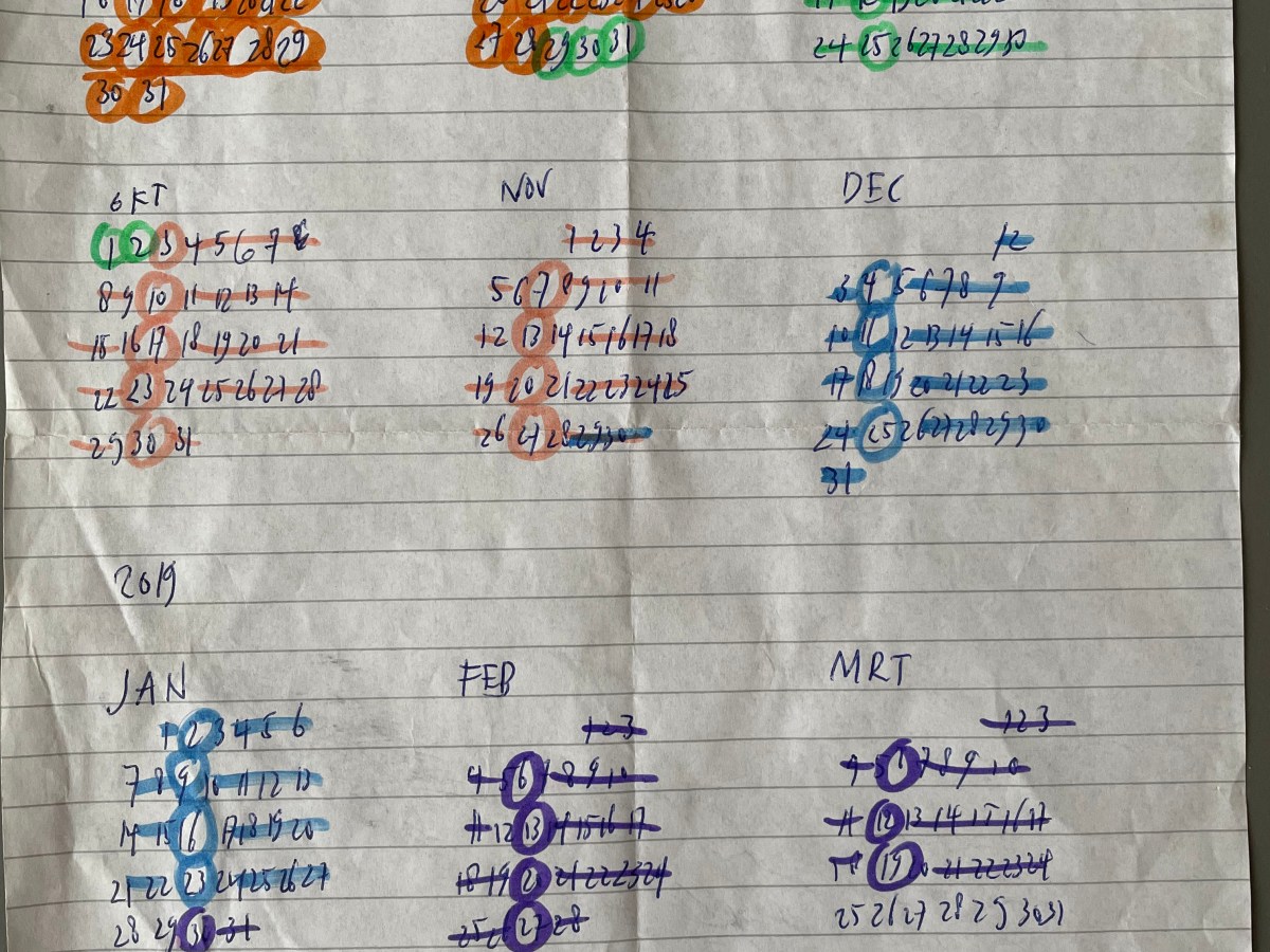 The preparation – part&nbsp;2